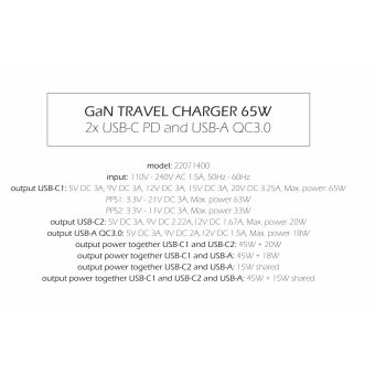 SWISSTEN GaN Travel Charger 2xUSB-C 65W PD + 1xUSB-A 18W QC biela