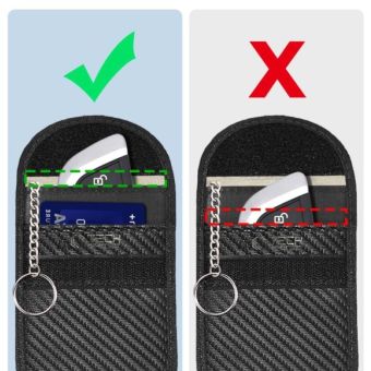 Tech-Protect KLR100 Pouch Keyless RFID, obal na blokovanie signálu(Faradayova klietka), karbónová textúra