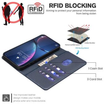 Obal Texture Book ochrana RFID Xiaomi Redmi A7 Pro modrý