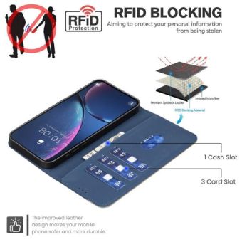 Obal Split RFID Book Xiaomi Redmi 17 4G/5G modrý