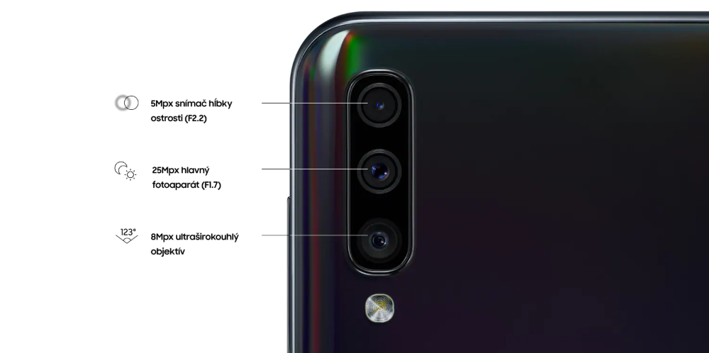 Samsung Galaxy A50 Samsung Galaxy A50