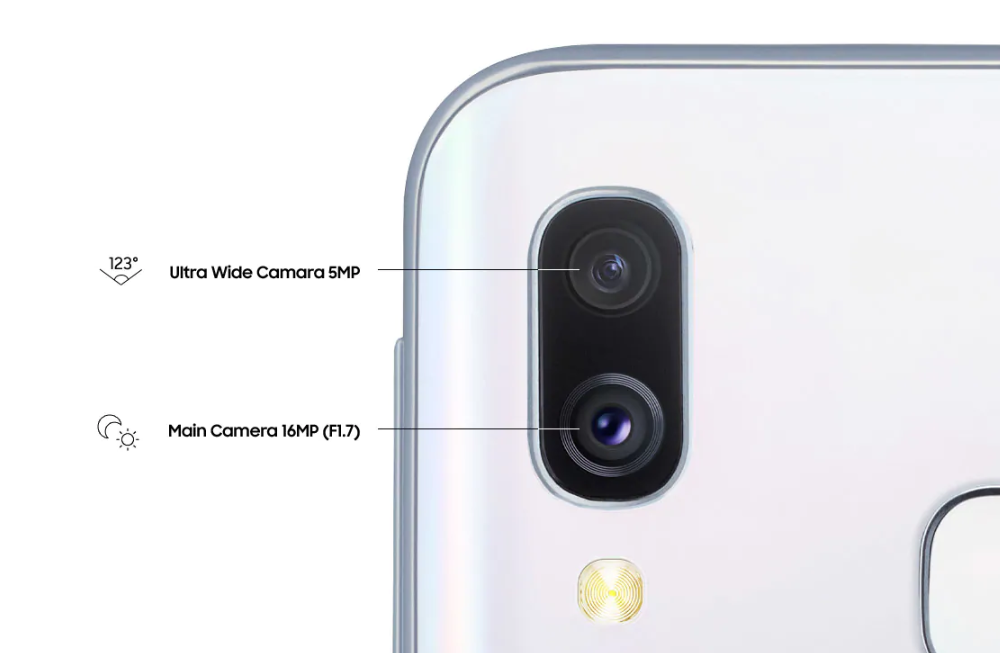 Samsung Galaxy A40 Samsung Galaxy A40