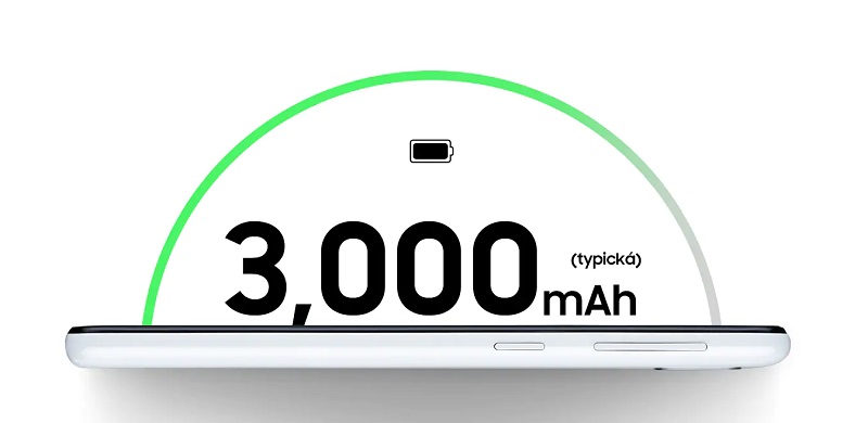 Samsung Galaxy A20e Samsung Galaxy A20e
